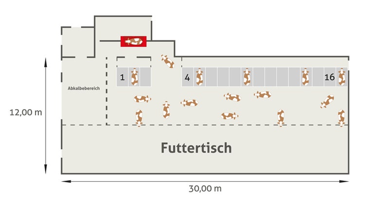 Skizze eines